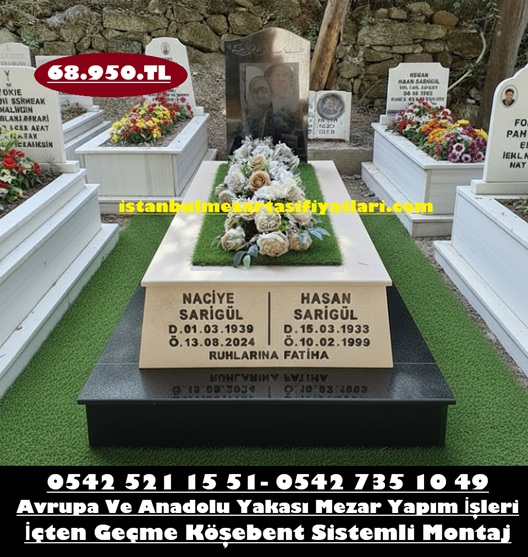 Tek Kişilik Lazer Resimli Temel Baş Taşı Granit Gövdesi Bej Mezar Modeli - Görsel 3