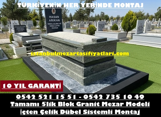 B7 Balaban Yeşil Nero Gaska Siyah Granit Mezar – Çengelköy Mezar Taşı Fiyatları