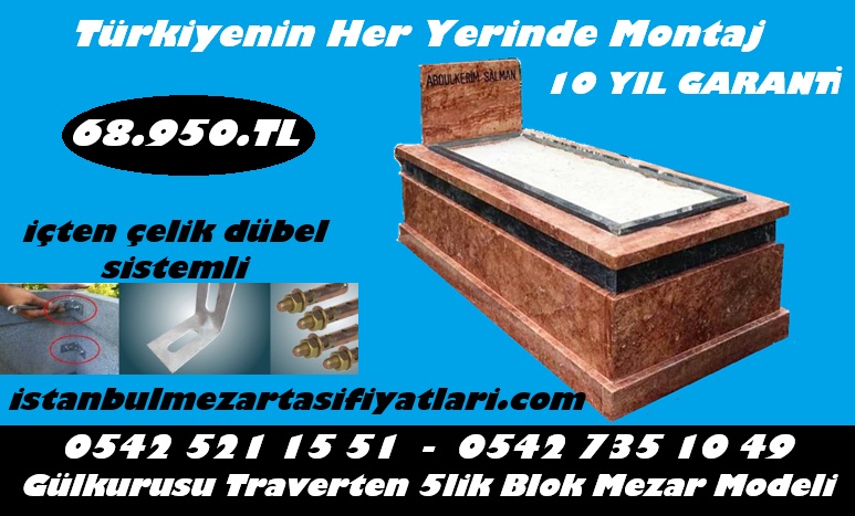 GK1 Pembe Traverten Siyah Kuşaklı Mezar – Pendik Mezar Taşı Fiyatları - Görsel 7