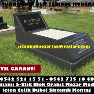 A-3 Nero Gaska Granit Mezar – Beykoz Mezar Taşı Fiyatları