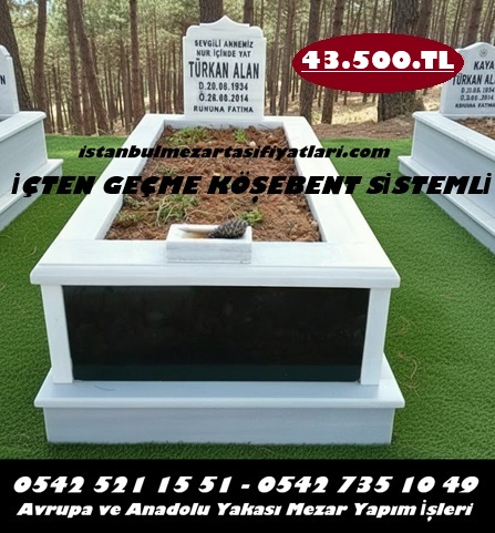 Tek Kişilik Gövde Siyah Granit Mermer Mezar - İstanbul Mezar Yapım İşleri - Görsel 2
